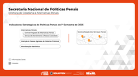 Novo Painel de Indicadores Estratégicos de Políticas Penais reúne dados atualizados do 1º semestre de 2025