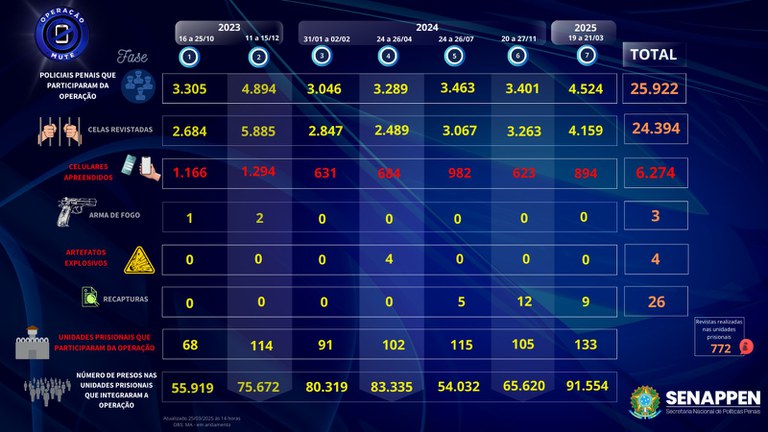 Resultado Mute (2).jpeg