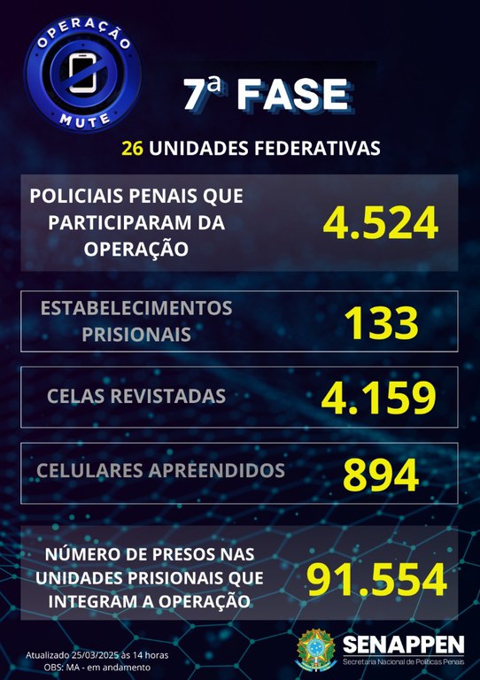 Resultado Mute (3).jpeg