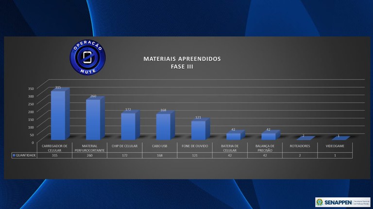 OP MUTE FASE 3 (1).jpeg