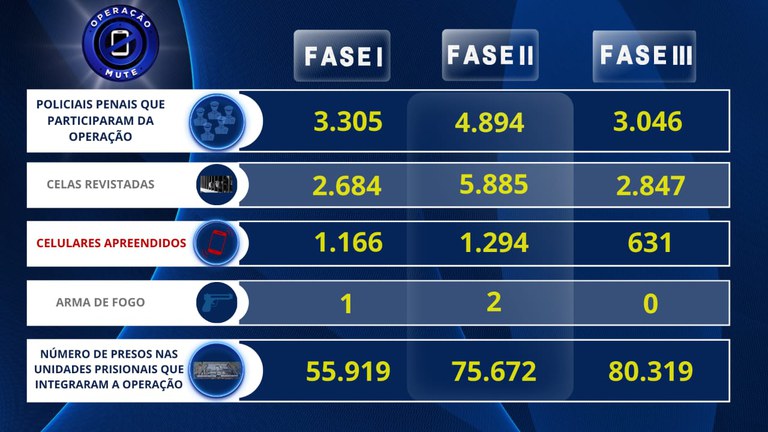 OP MUTE FASE 3 (2).jpeg