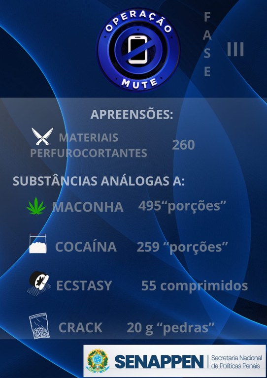 OP MUTE FASE 3 (4).jpeg