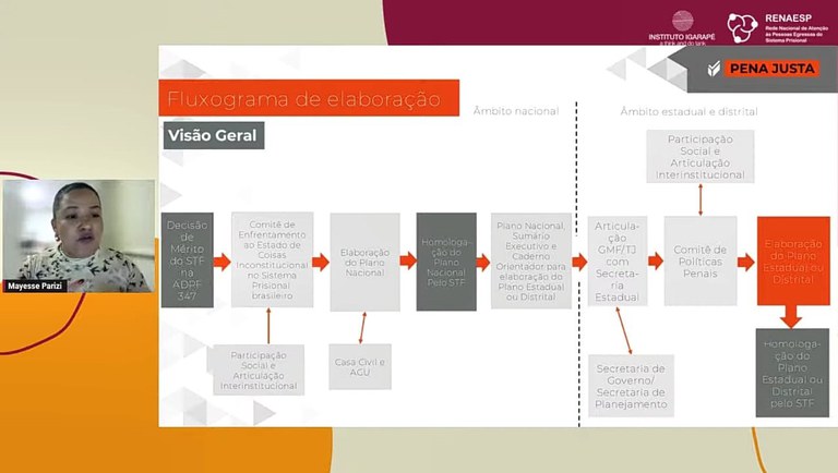 Jornada PENA JUSTA (2).jpeg