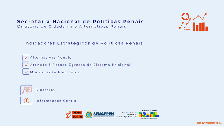 Painel de Indicadores Estratégicos de Políticas Penais