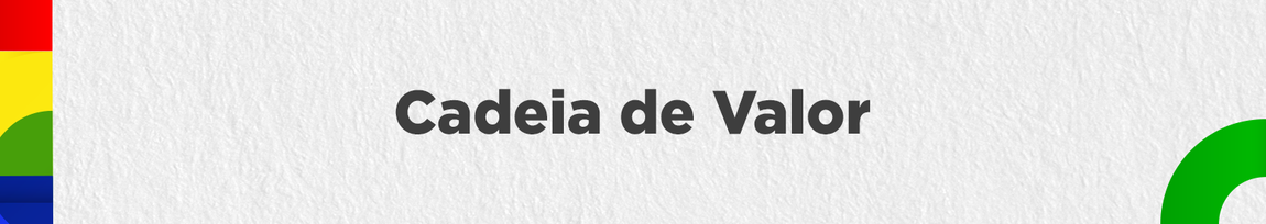 Imagem com texto "Cadeia de Valor"