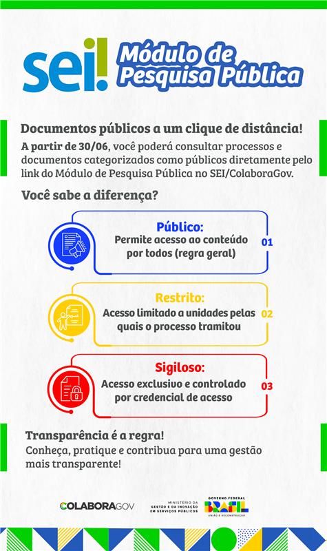 Transparência como regra