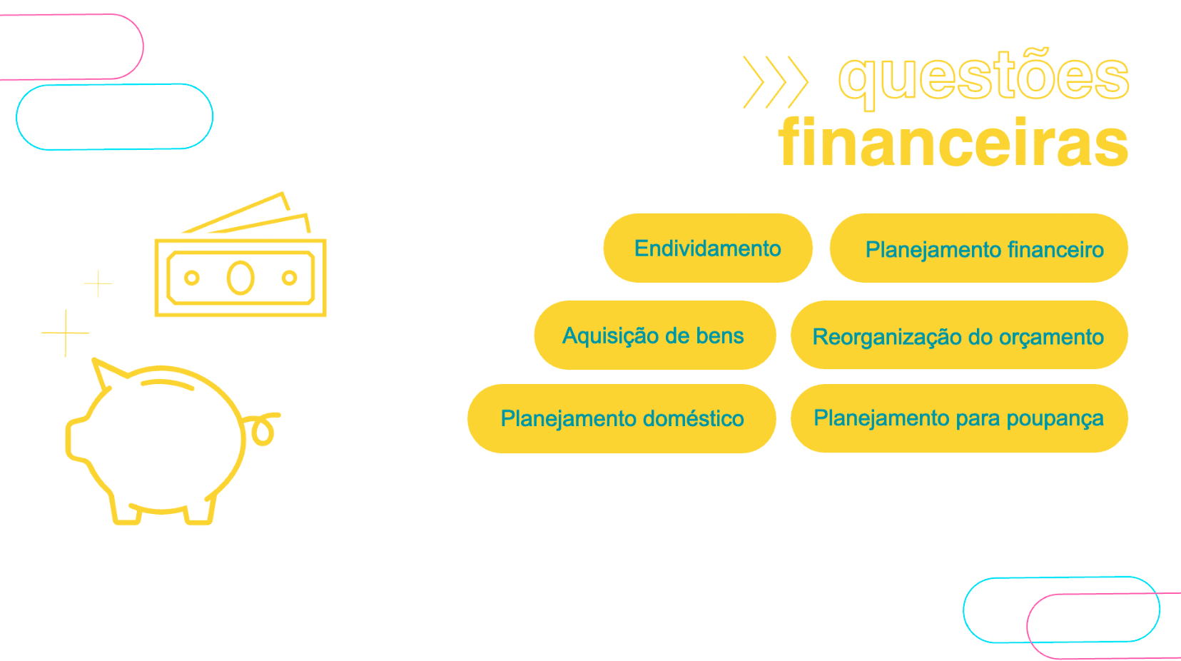 Imagem com texto: Questões financeiras: Endividamento; planejamento financeiro; aquisição de bens; reorganização do orçamento; planejamento doméstico; planejamento para poupança.