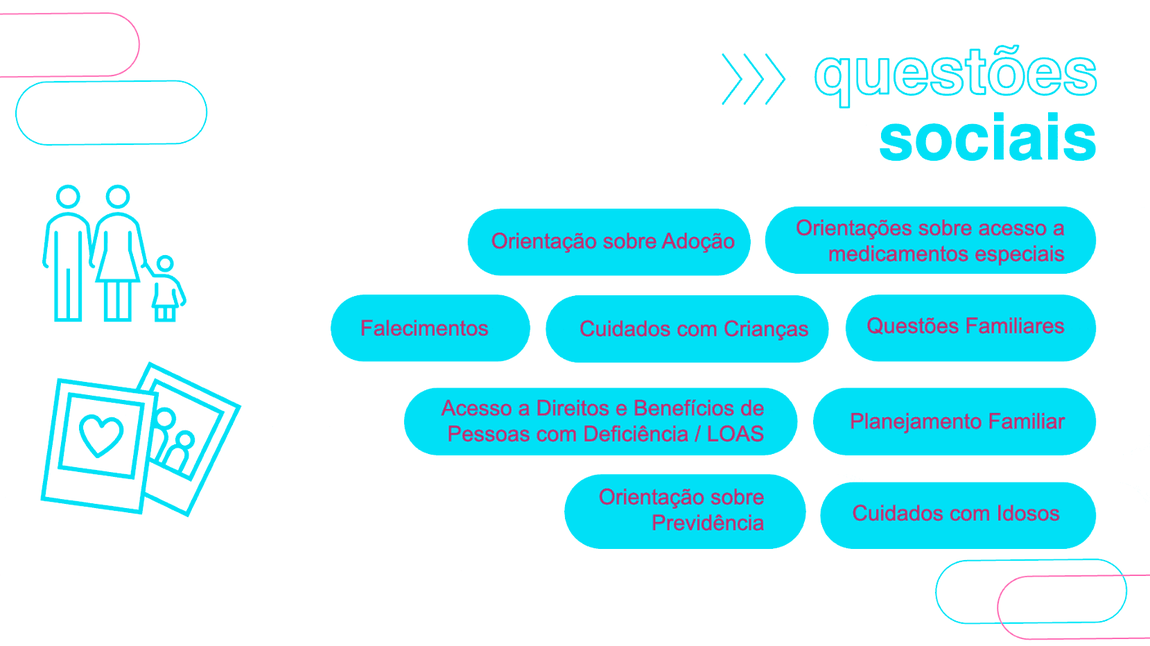 Imagem com texto: Questões sociais: orientação sobre adoção; orientações sobre acesso a medicamentos especiais; falecimentos; cuidados com crianças; questões familiares; acesso direto a direitos e benefícios de pessoas com deficiência/loas; planejamento familiar; orientação sobre previdência; cuidados com idosos.