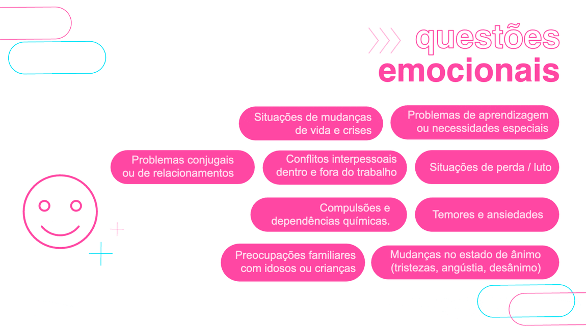 Imagem com texto: Questões Emocionais: Situações de mudança de vida e crise; problemas de aprendizagem ou necessidades especiais; problemas conjugais ou de relacionamento; conflitos interpessoais deeeeentro e fora do trabalho; situações de perda e luto; compulsões e dependências químicas; temores e ansiedades; preocupações familiares com idosos; mudanças no estado de ânimo (tristezas, angústia, desânimo)