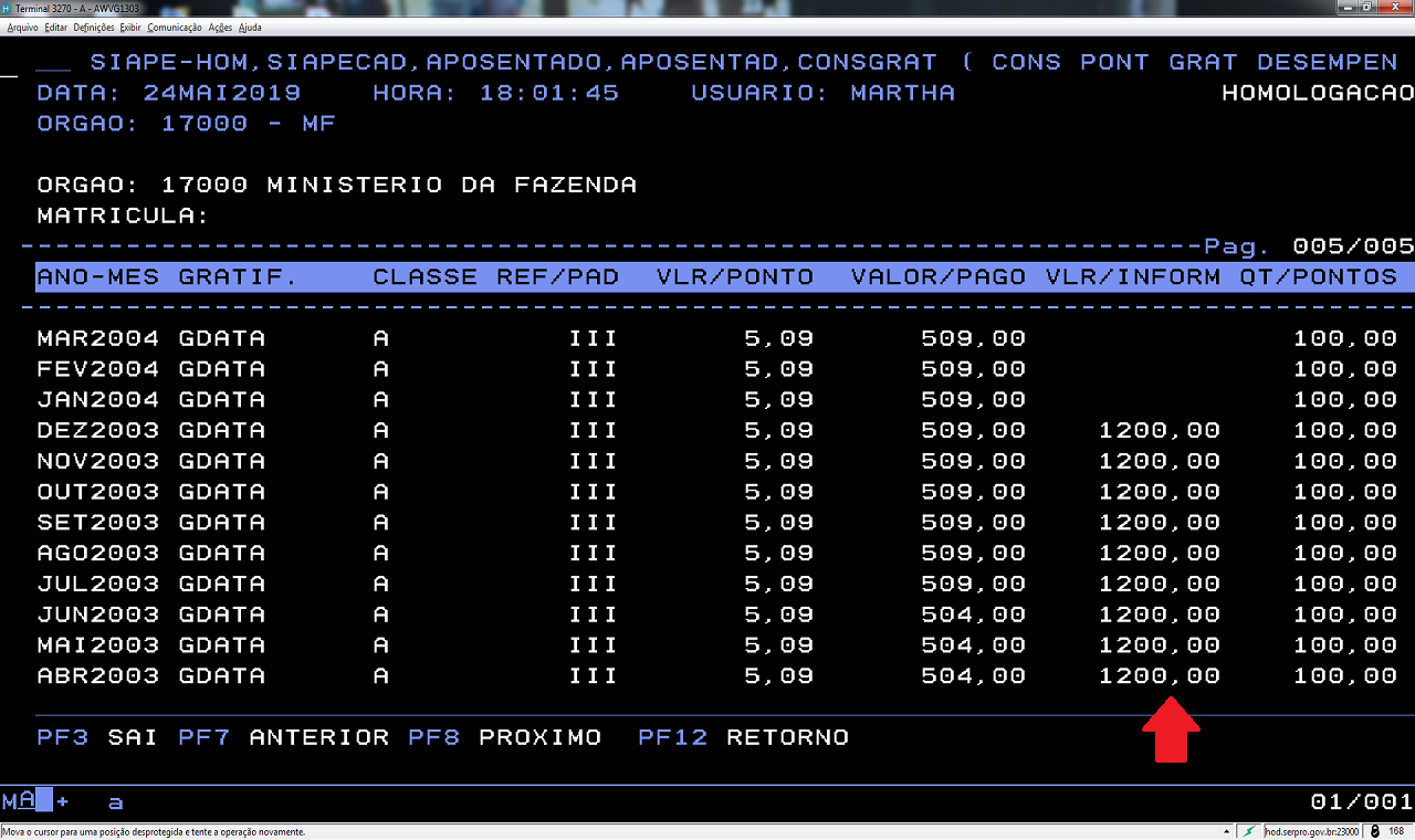 Relatório com os valores apurados e atualizados na CONSGRAT