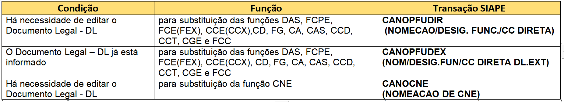 PagSubstQuadro.png