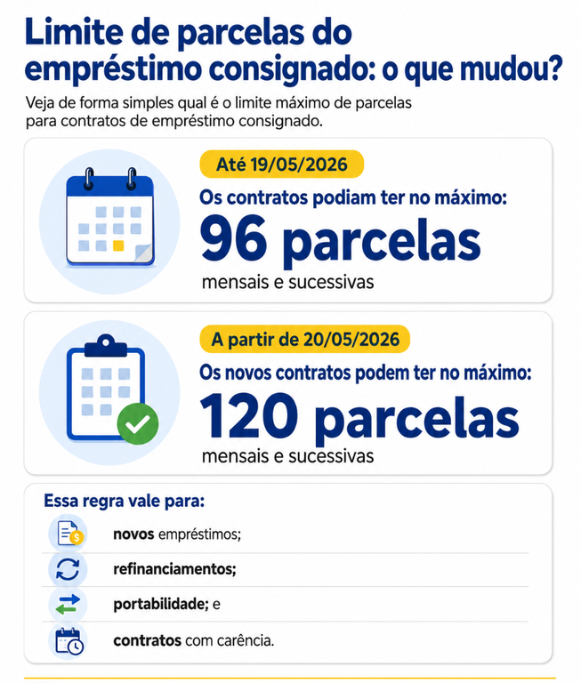 Imagem_Limite_parcelas_o_que_mudou.png