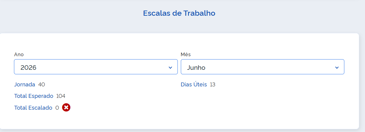 Total escalado