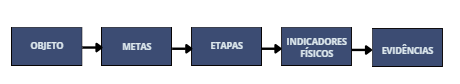 figura - objeto-metas.png