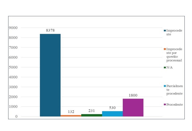 ementas-pertinentes-por-resultado.jpg