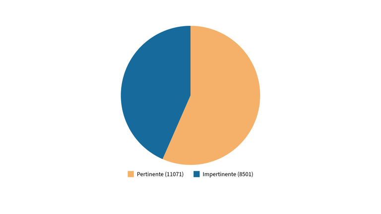 pertinencia-das-ementas.png