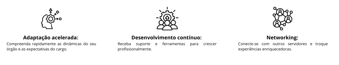 Card - Benefícios do PDI