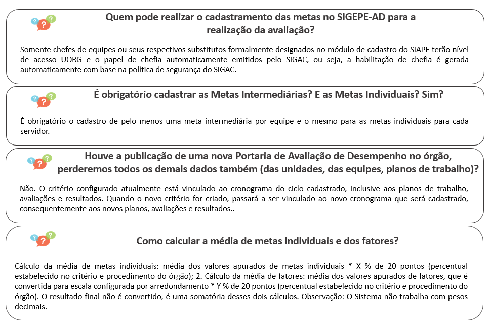 Dúvidas Fase de Plano de Trabalho.PNG