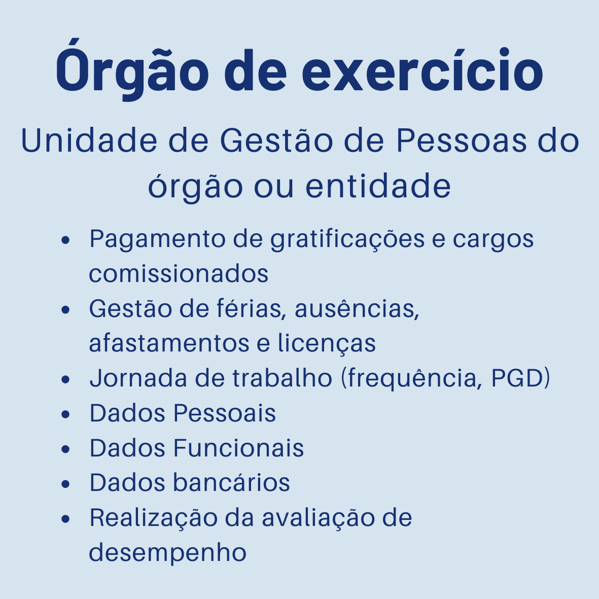 atribuições órgão de exercício atualização cadastral, pagamento