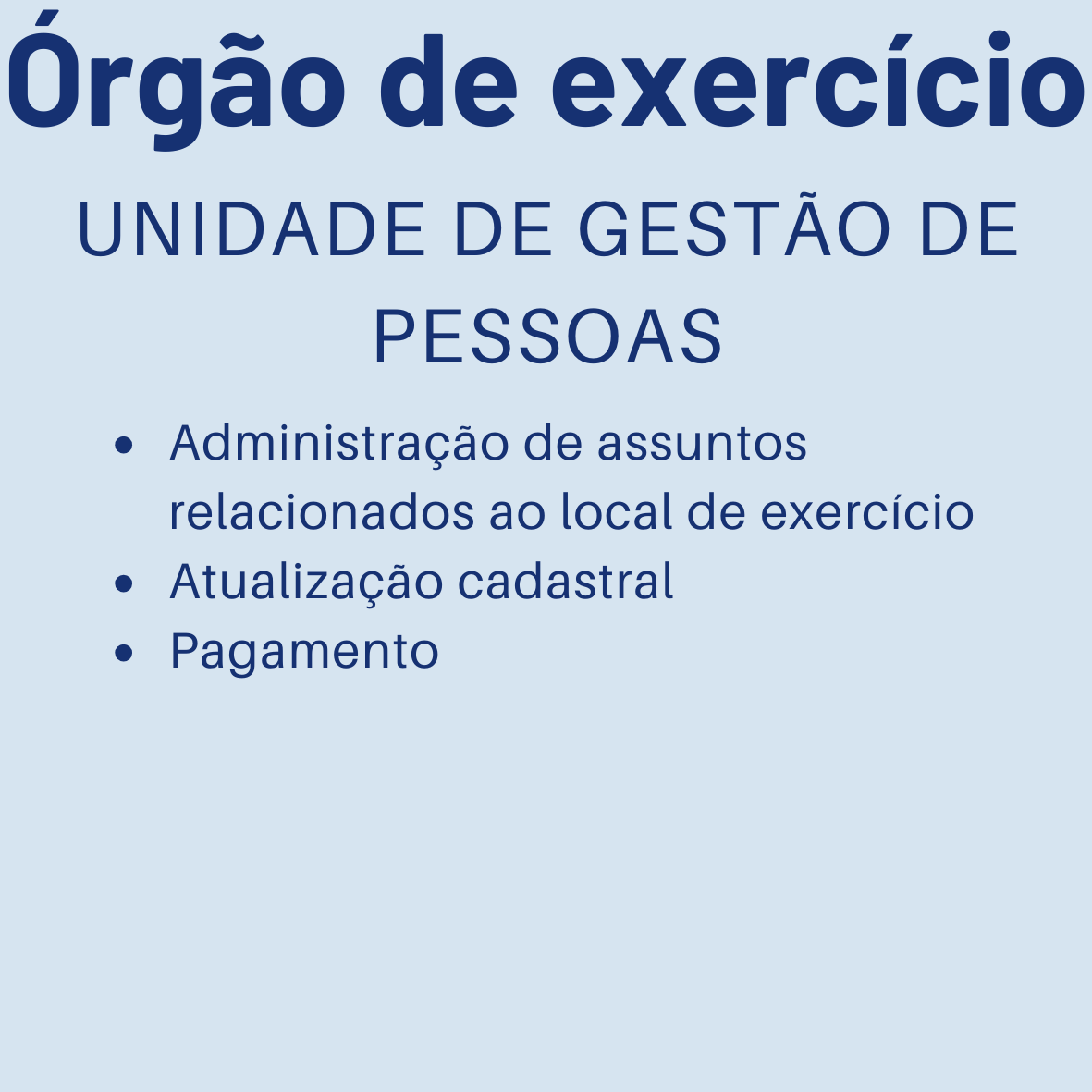 atribuições órgão de exercício atualização cadastral, pagamento