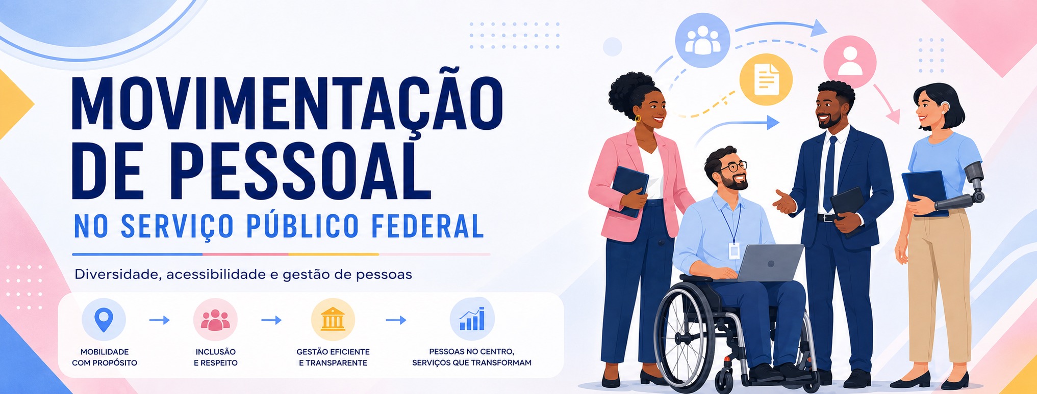 Desenho em 3D de cerca de 15 pessoas, entre as quais homens e mulheres pretas, pessoa cega, pessoa deficiente física com a frase Movimentação de Pessoal em destaque, simbolizando a acessibilidade