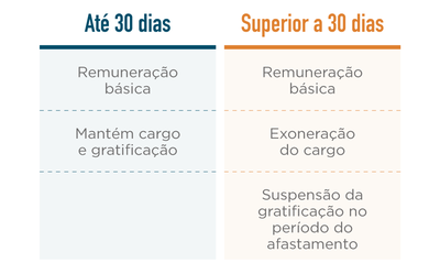 Infografico_remuneracao.png