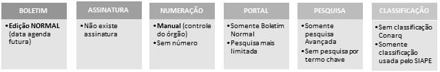 Funcionalidades BGP