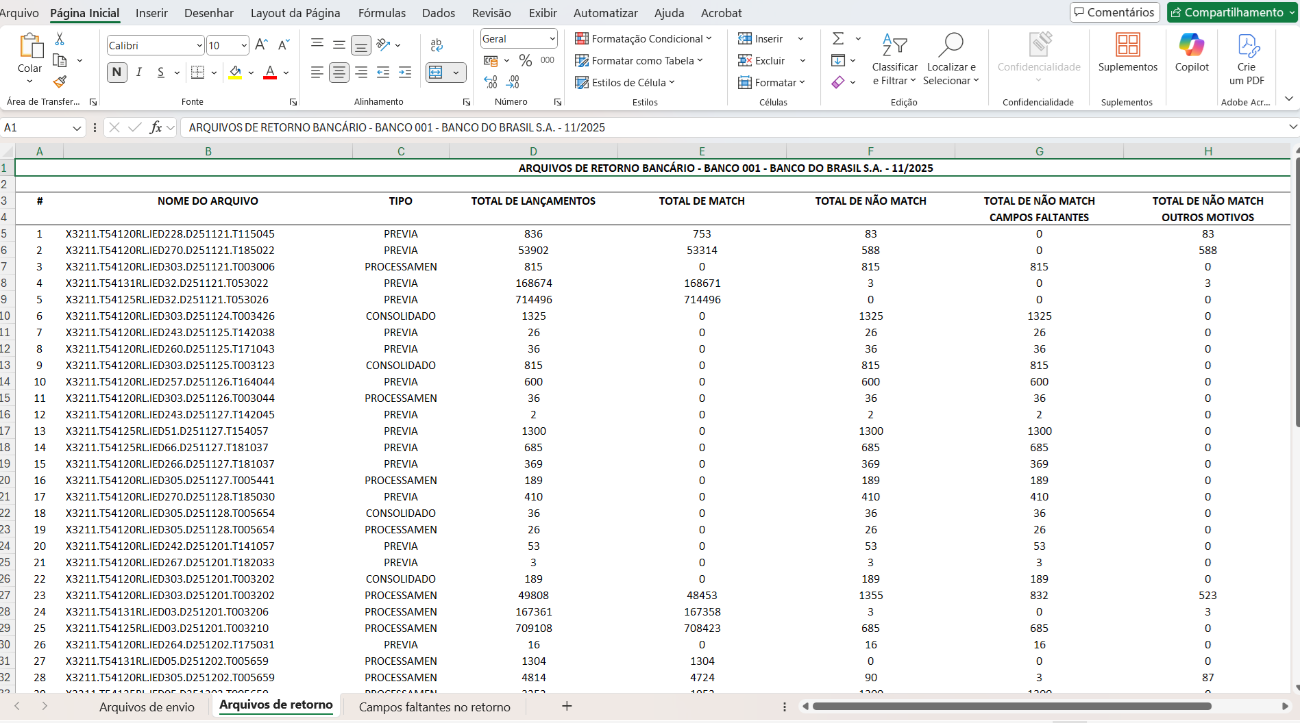 Passo_2.2_Planilha_Arquivos_Retorno_Bancario_Excel_aba_ArquivosRetorno