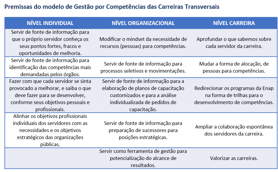 Premissas_GPC.png