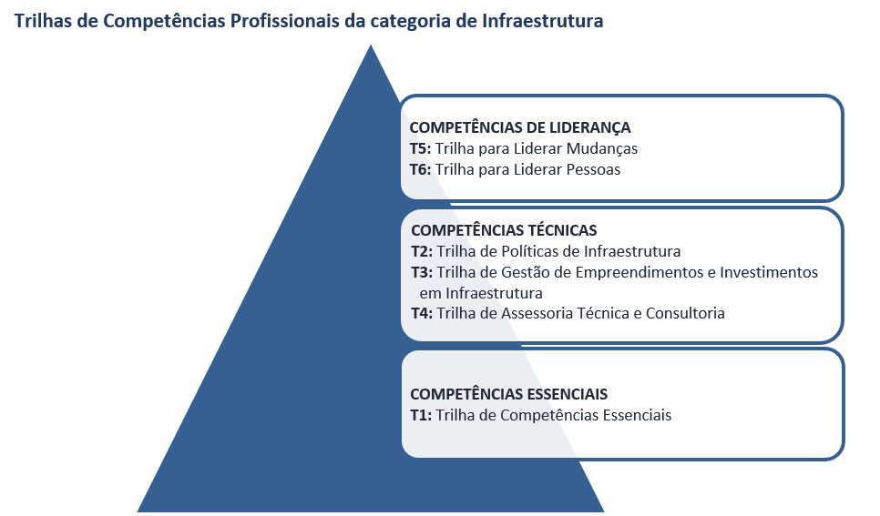 Trilha_Infra.png