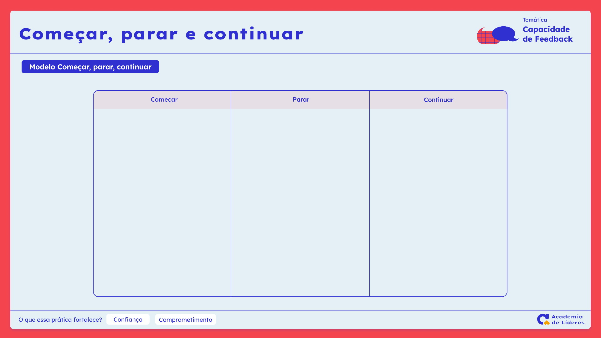 Modelo Começar Parar Continuar.png