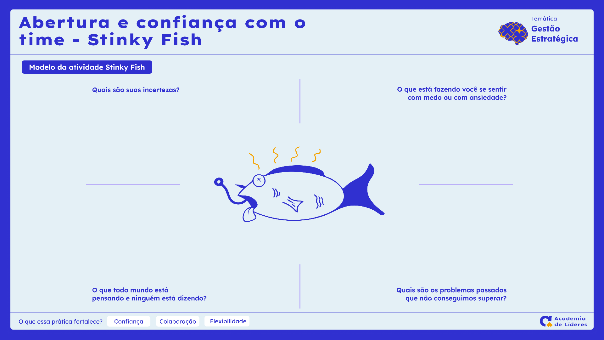 Modelo da Atividade Stinky Fish.png