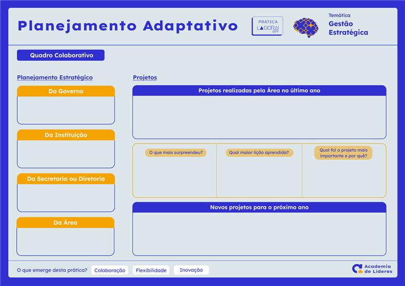Quadro Colaborativo.png
