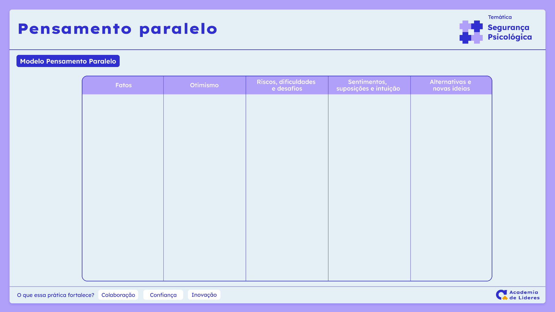 Modelo Pensamento Paralelo.png