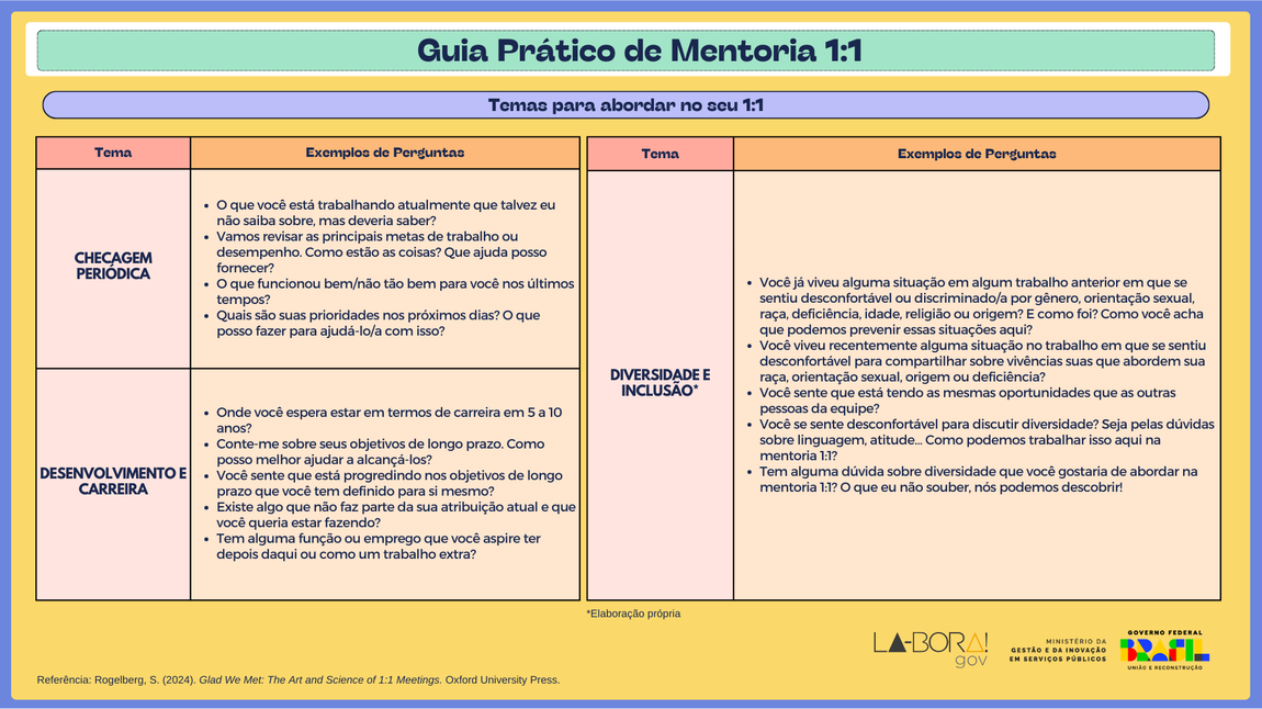 Guia mentoria 1:1 pag3