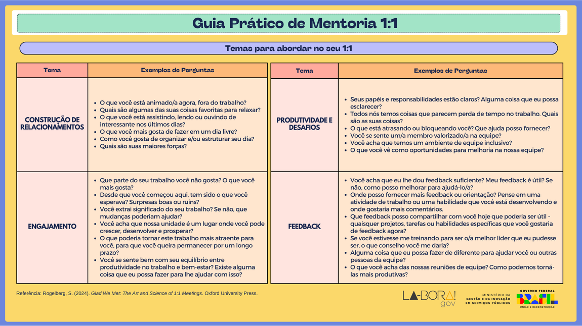 Guia mentoria 1:1 pag 2