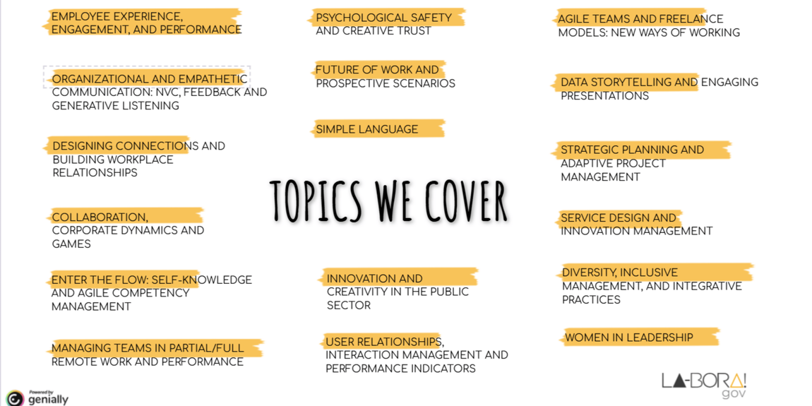 Topics We Cover
