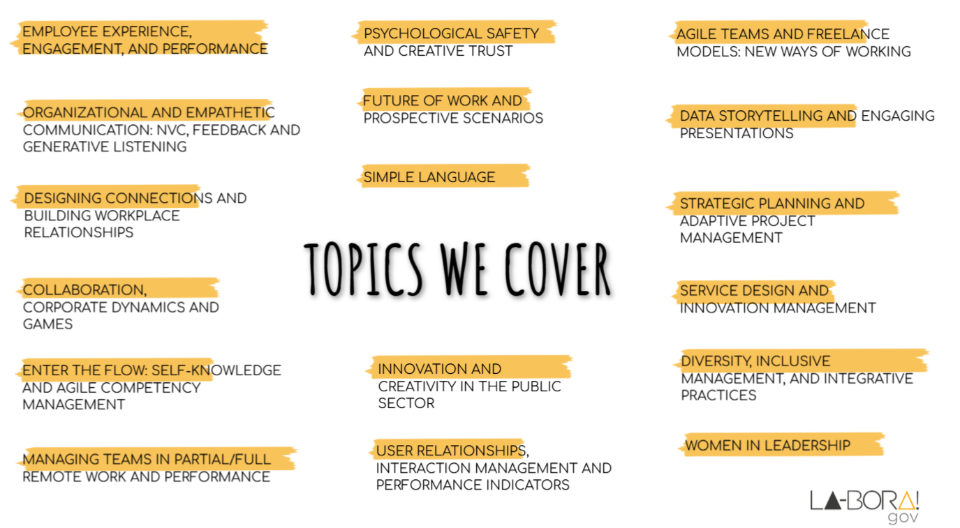 Topics We Cover