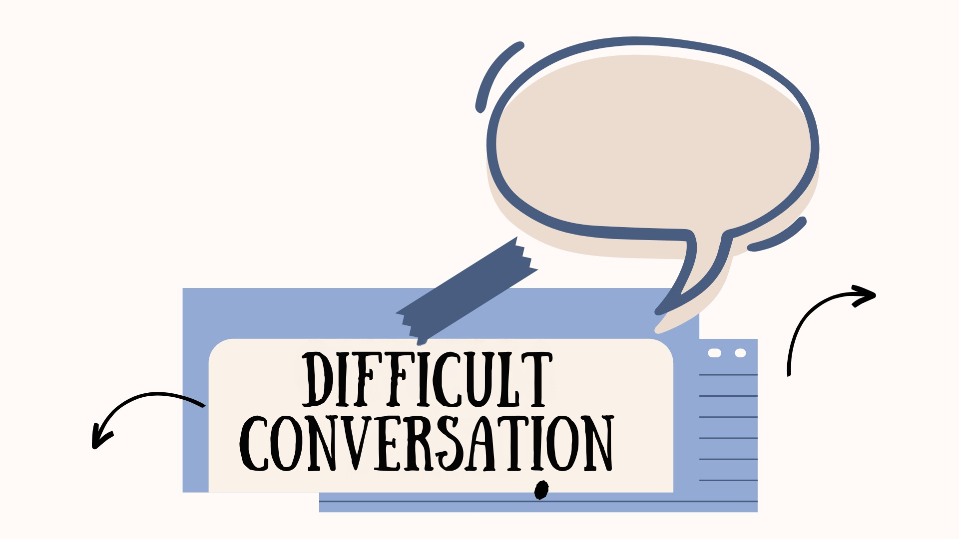 Image that says "Difficult Conversation"