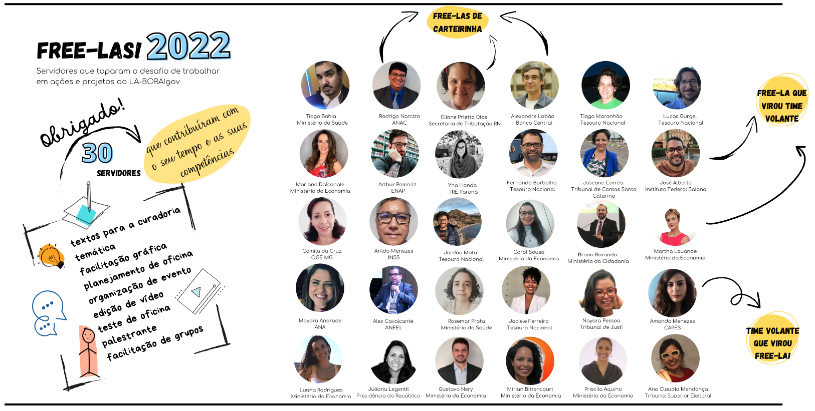 freelas2022.png