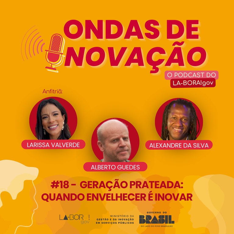 Ondas de Inovação