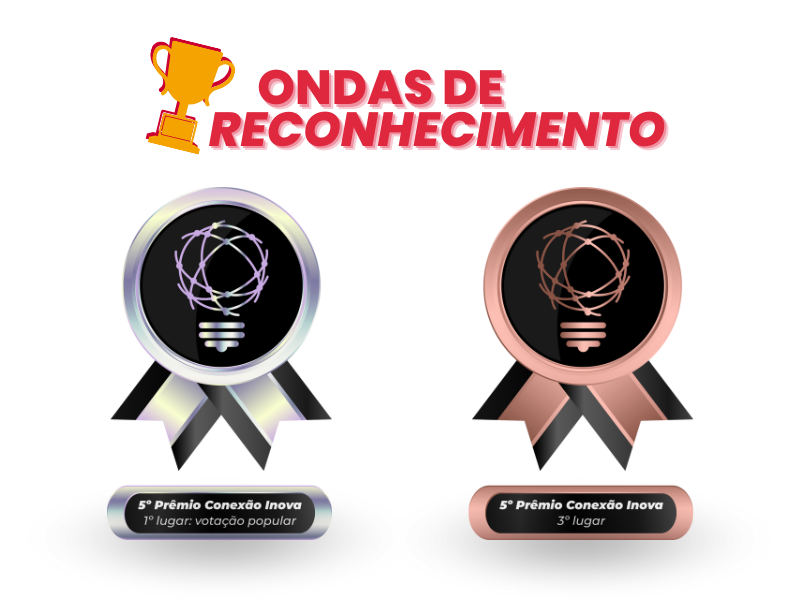 Ondas de reconhecimento: 5° Prêmio Conexão Inova - 1° lugar votação popular e 3° lugar júri.
