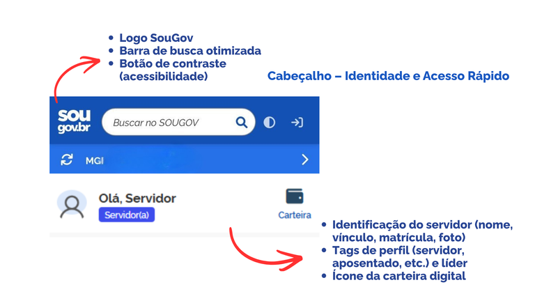 Cabeçalho