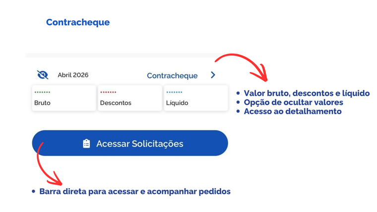Contracheque/Solicitações