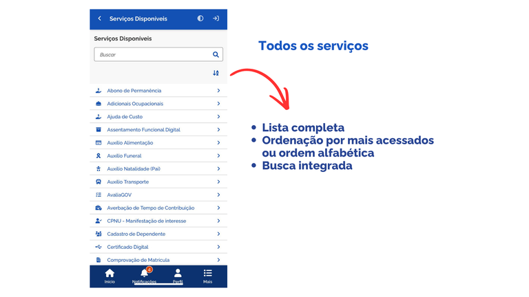 Todos os serviços