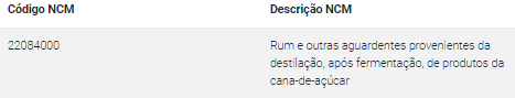 Classificao_NCM_da_cachaca.png