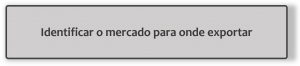 Identificar_o_mercado_para_onde_exportar_31-300x66.png