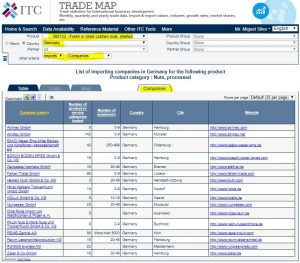 Trade-Map-exerccio-5-empresas-compradoras-300x263.jpg
