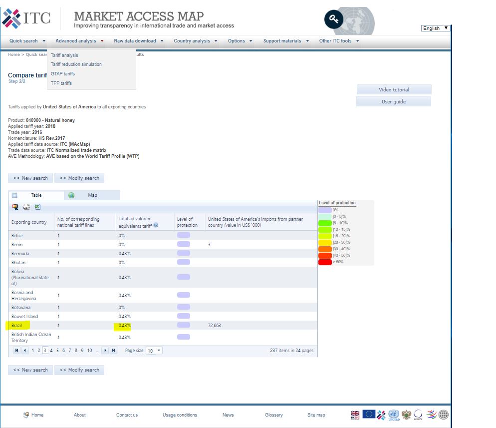 Trade-Map-remete-para-Market-Acess-Map-4-1.jpg