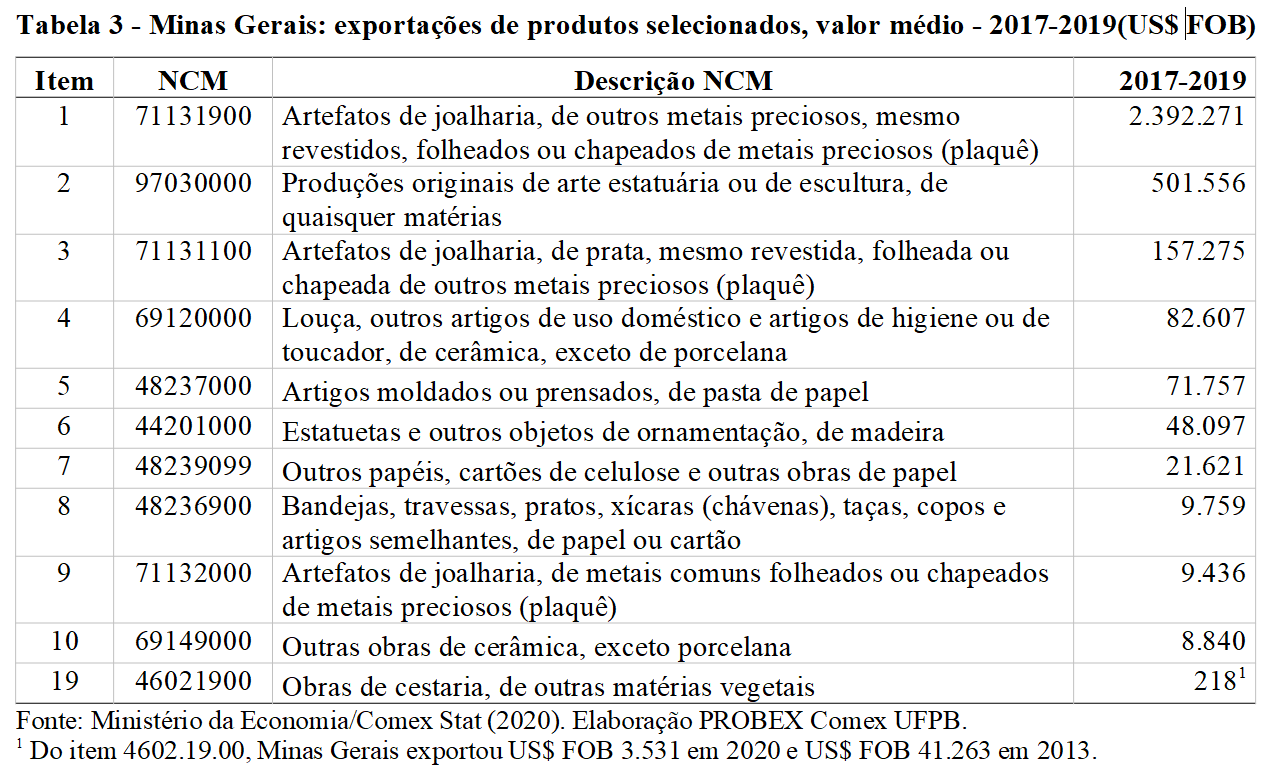 Tabela-3.png